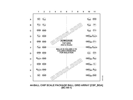 ADM3252EABCZ Analog Devices Interface Transceivers - 1 Tray (189 pcs)