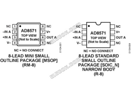 AD8571ARZ-REEL7 Analog Devices Operational Amplifiers (Op Amps) - 1 Reel (1000 pcs)