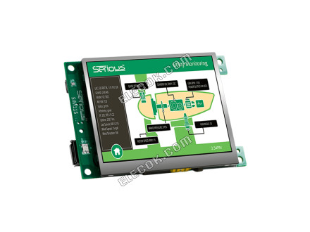 SIM115-A03-R45ALL-01 Serious Integrated LCD モジュール3.5" 320X242X24BPP TF 表示画面パネル