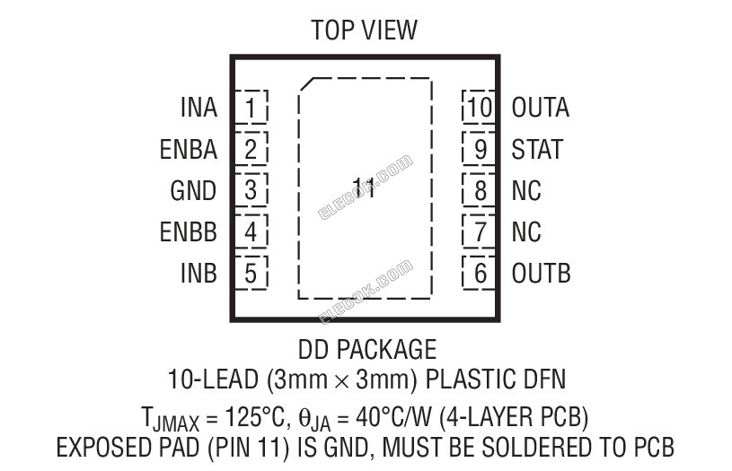 LTC4413EDD#PBF Analog Devices Ideal Diodes and PowerPath Controllers - 1 Tube (121 pcs)