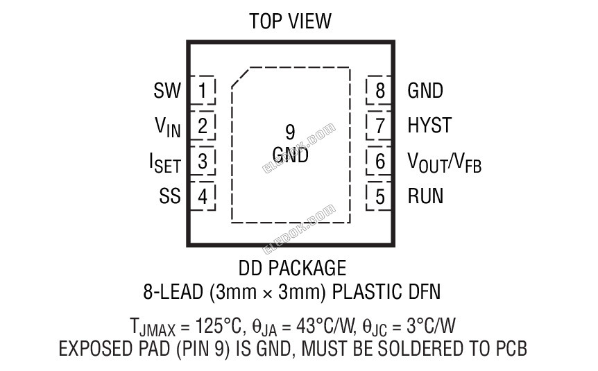 LTC3642EMS8E#TRPBF Analog Devices Switching Regulators & Controllers - 1 Reel (2500 pcs)