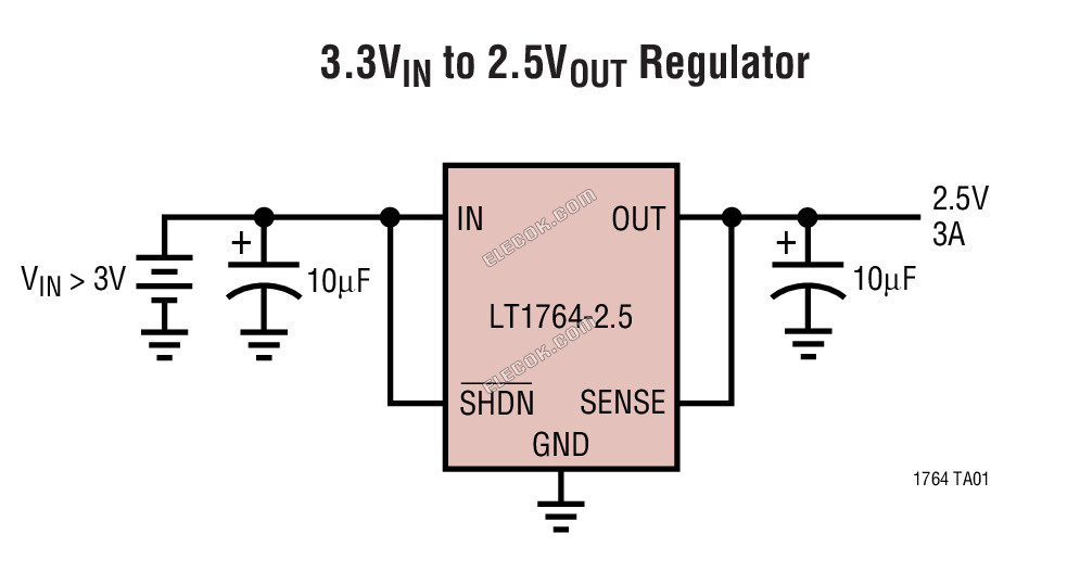 LT1764EQ#TRPBF Analog Devices LDO Linear Regulators - 1 Reel (750 pcs)