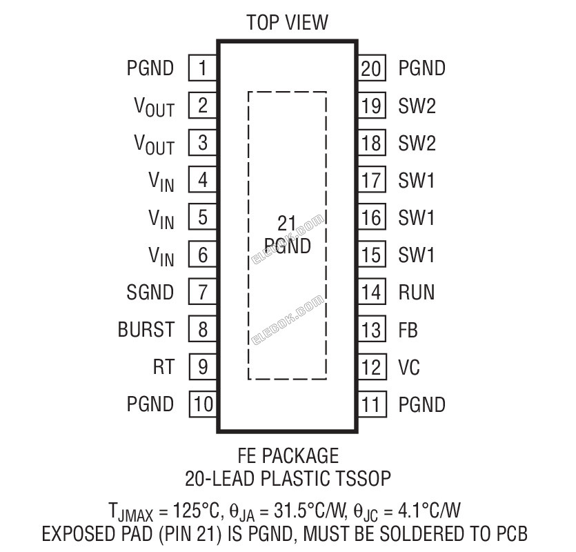 LTC3113EFE#TRPBF Analog Devices Switching Regulators & Controllers - 1 Reel (2500 pcs)