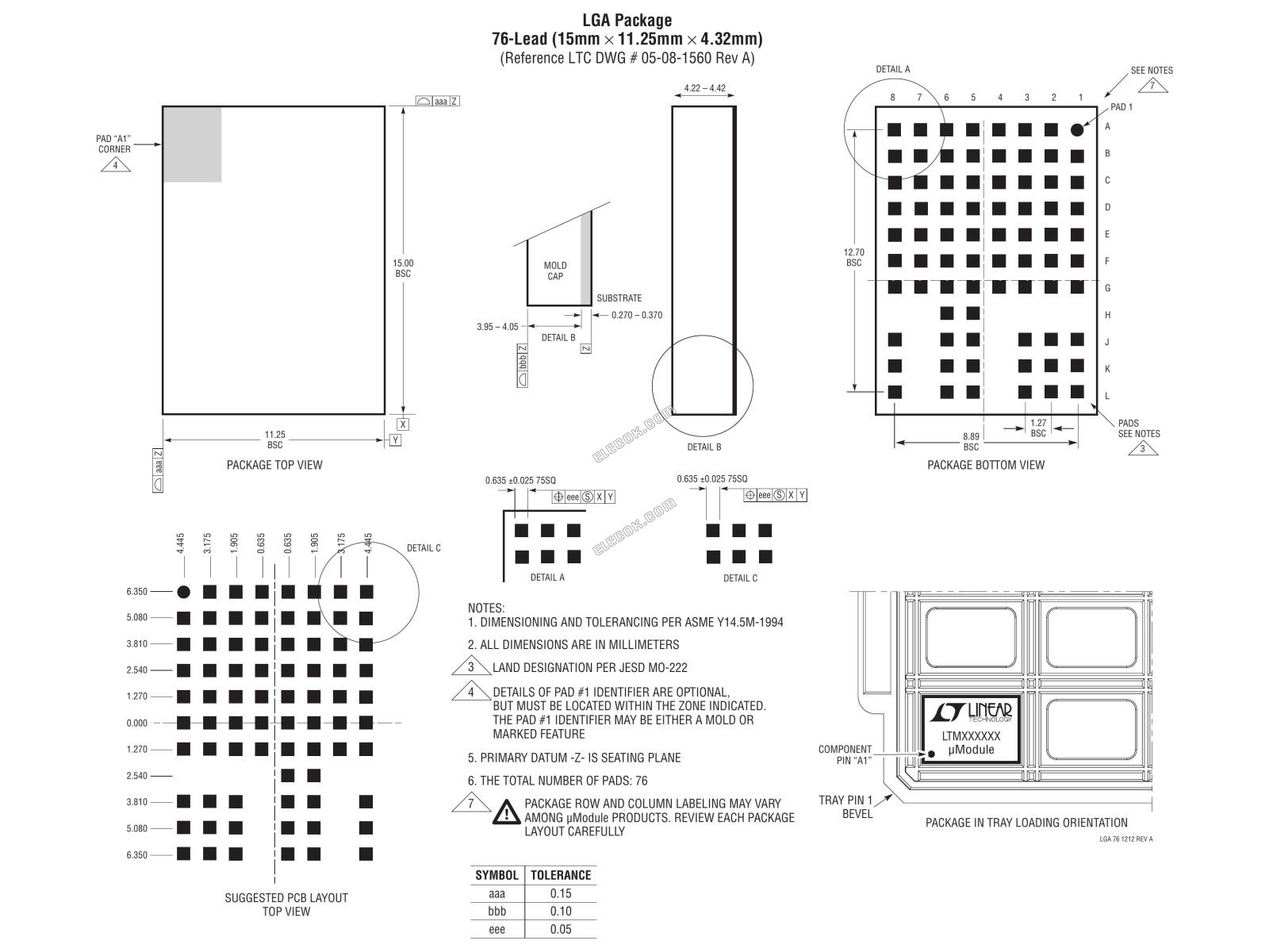 LTM8033EV#PBF Analog Devices Switching Regulators & Controllers - 1 Tray (119 pcs)