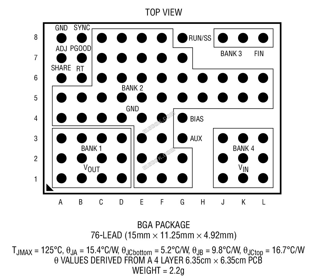 LTM8033EV#PBF Analog Devices Switching Regulators & Controllers - 1 Tray (119 pcs)