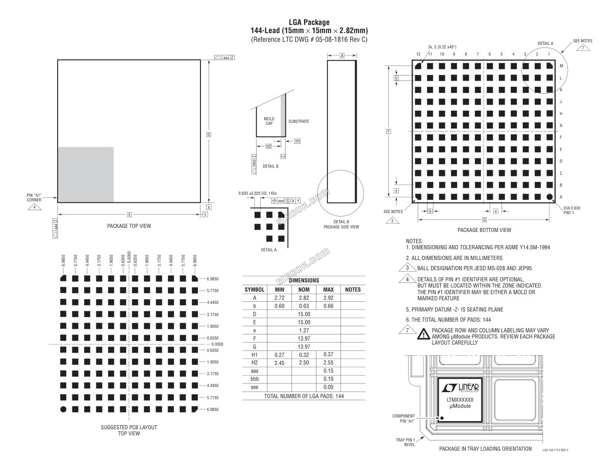 LTM4619EV#PBF Analog Devices Switching Regulators & Controllers - 1 Tray (119 pcs)