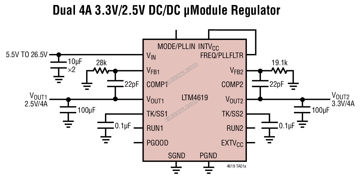 LTM4619EV#PBF Analog Devices Switching Regulators & Controllers - 1 Tray (119 pcs)