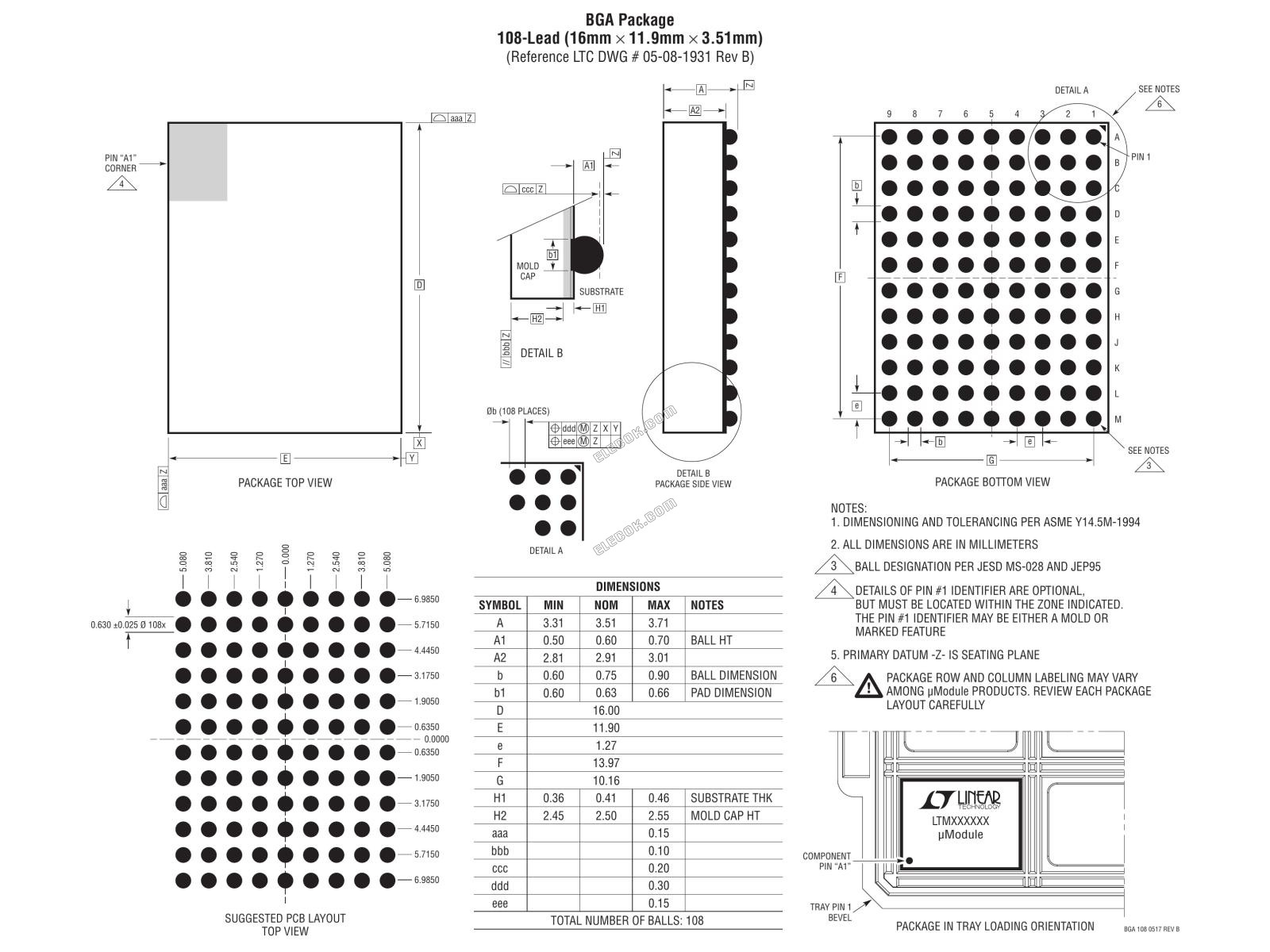 LTM4675EY#PBF Analog Devices Switching Regulators & Controllers - 1 Tray (112 pcs)
