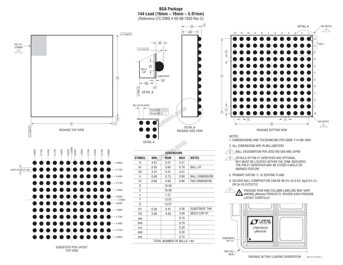 LTM4676AEY#PBF Analog Devices Switching Regulators & Controllers - 1 Tray (90 pcs)