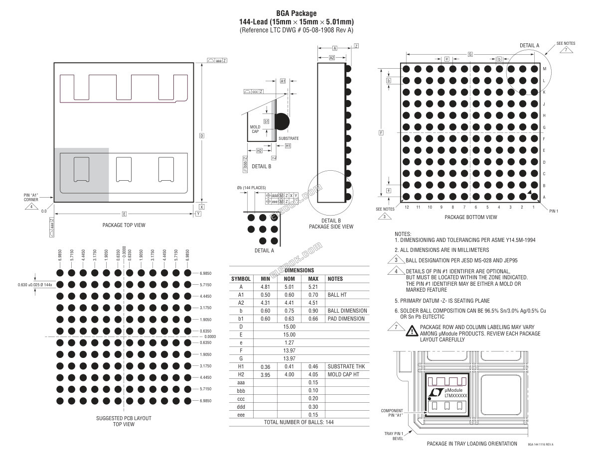 LTM4634EY#PBF Analog Devices Switching Regulators & Controllers - 1 Tray (119 pcs)