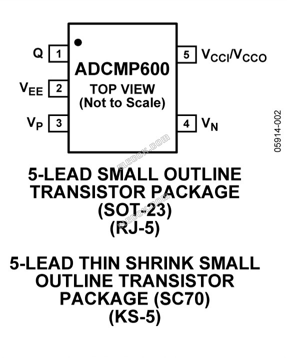 ADCMP600BRJZ-REEL7 Analog Devices Comparators - 1 Reel (3000 pcs)