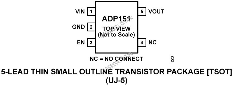 ADP151AUJZ-3.3-R7 Analog Devices LDO Linear Regulators - 1 Reel (3000 pcs)