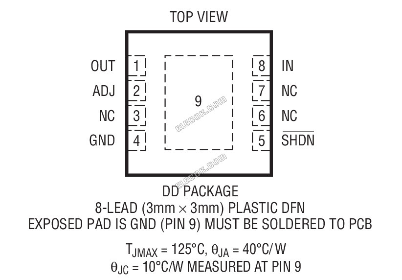 LT3014ES5#TRPBF Analog Devices LDO Linear Regulators - 1 Reel (2500 pcs)
