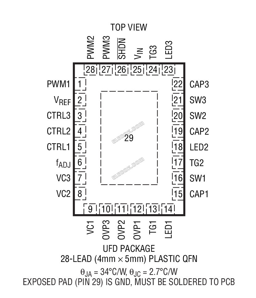 LT3496EUFD#TRPBF Analog Devices LED Drivers - 1 Reel (2500 pcs)