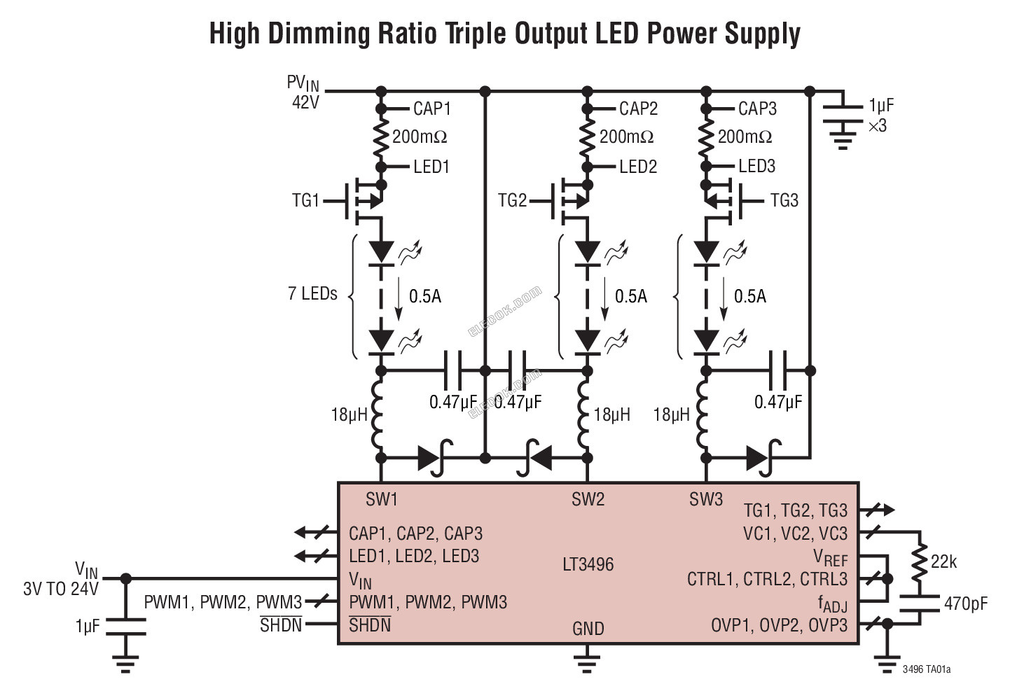LT3496EUFD#TRPBF Analog Devices LED Drivers - 1 Reel (2500 pcs)