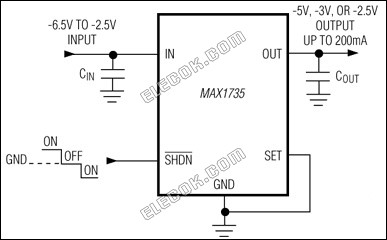 MAX1735EUK25+T Analog Devices Linear Regulators - 1 Reel (2500 pcs)