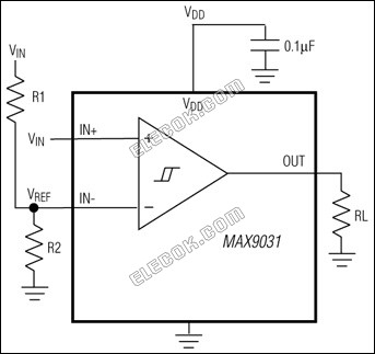 MAX9034AUD+T Analog Devices Comparators - 1 Reel (2500 pcs)