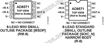 AD8571ARZ-REEL7 Analog Devices Operational Amplifiers (Op Amps) - 1 Reel (1000 pcs)