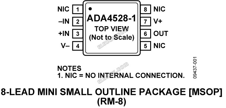 ADA4528-1ARMZ-R7 Analog Devices Operational Amplifiers (Op Amps) - 1 Reel (1000 pcs)