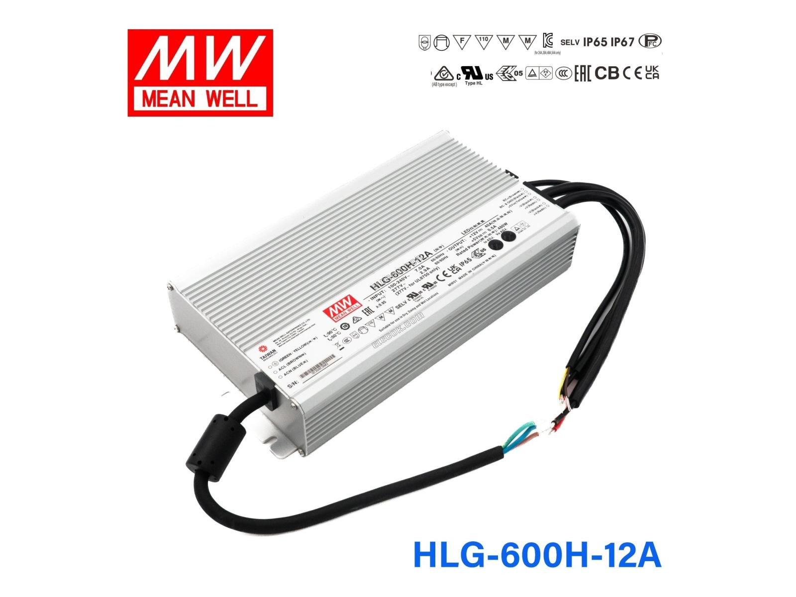 Mean Well HLG-600H-12A Virtalähde 480W 12V - Säädettävä 