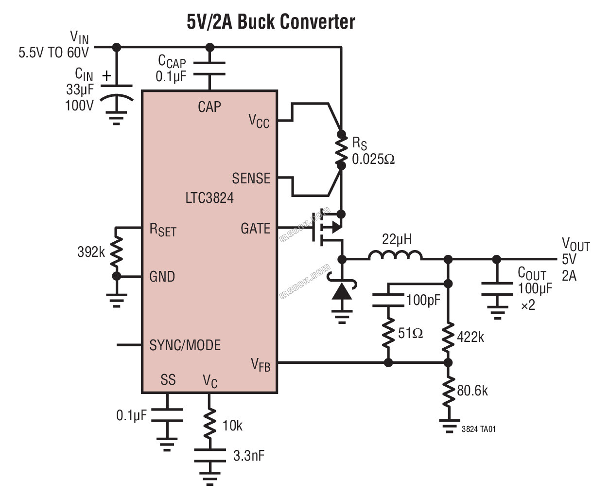 LTC3824EMSE#TRPBF Analog Devices Switching Regulators & Controllers - 1 Reel (2500 pcs)