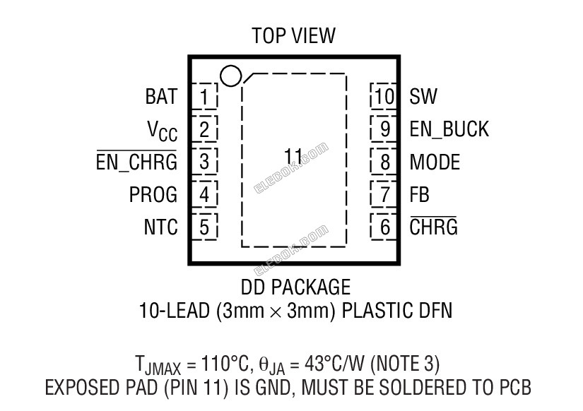 LTC4081EDD#TRPBF Analog Devices Battery Charger ICs - 1 Reel (2500 pcs)
