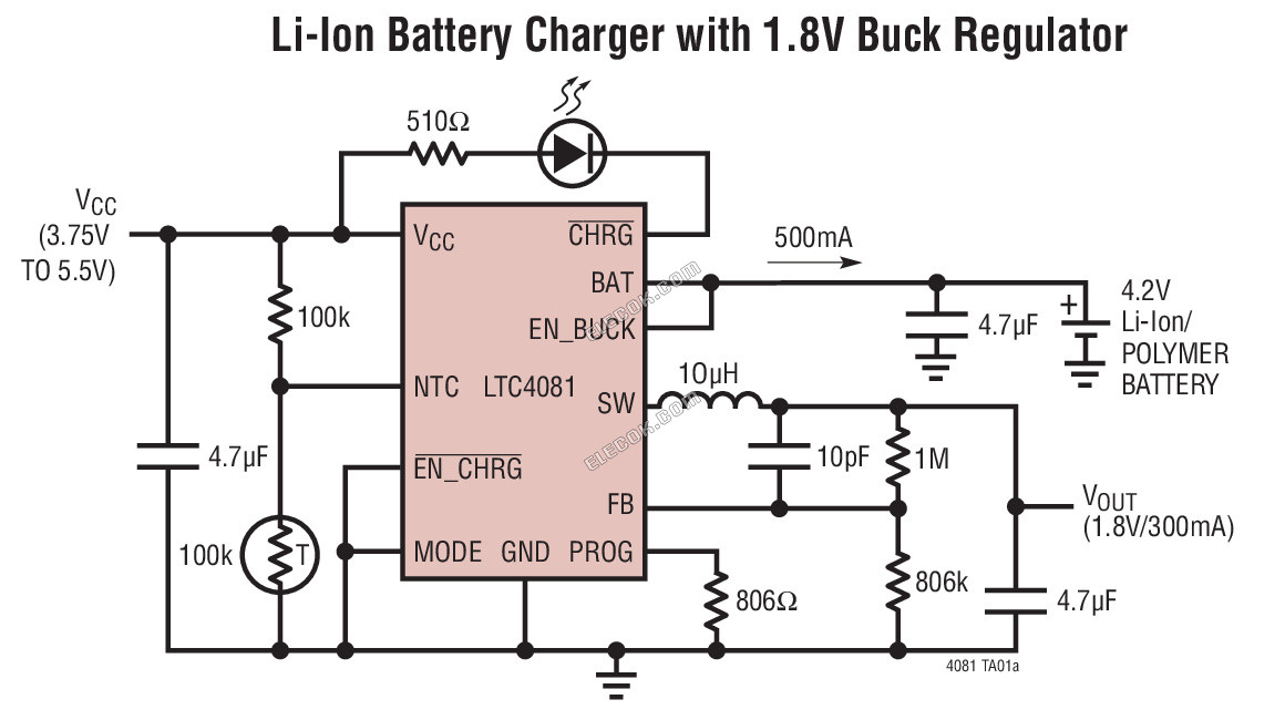 LTC4081EDD#TRPBF Analog Devices Battery Charger ICs - 1 Reel (2500 pcs)