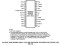 AD5422BREZ-REEL Analog Devices Digital to Analog Converters (DACs) - 1 Reel (2500 pcs)
