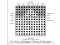 LTM4619EV#PBF Analog Devices Switching Regulators &amp; Controllers - 1 Tray (119 pcs)