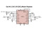 LTM4619EV#PBF Analog Devices Switching Regulators &amp; Controllers - 1 Tray (119 pcs)