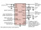 LTM4675EY#PBF Analog Devices Switching Regulators &amp; Controllers - 1 Tray (112 pcs)